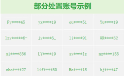 微信打击外挂：朋友圈能看访客记录是假的 ！