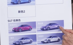 太拼！米粉为集9色车模试驾9次 雷军暖心相劝去商城购买 喊话让更多粉丝拥有 ！