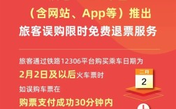 铁路12306新服务1月19日上线：买错火车票将可限时免费退 ！