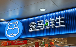 盒马最后一位联合创始人沈丽离职 创始团队集体谢幕 !