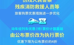 国铁最新宣布：儿童火车票优惠下限4折！9月6日起发售 !