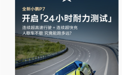 何小鹏：全新小鹏P7 24小时耐力测试明日发车 全程人歇车不歇 !