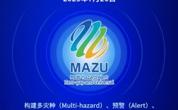中国“妈祖”预警方案发布！守护全球极端天气防线 !