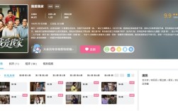 中国情景喜剧鼻祖！《我爱我家》全120集上线B站：大会员免费看 ！