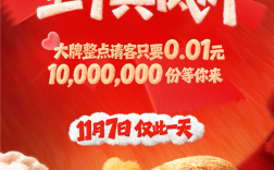 京东外卖请客：明天1000万份美食只要1分钱 仅此一天 !