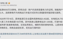 国内首家达成！蔚来能源将迎第8000万次换电 全国换电站布局已达3402座 ！