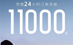36万起售大把人定 全新坦克500预售24小时订单超1.1万台 ！