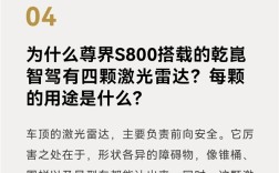 华为官方解释尊界为何有4颗激光雷达：悬空水管、下沉台阶全能看清 ！