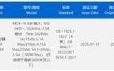 小米首个100W手机充电器入网 小米16系列要用 ！