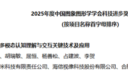 小米又拿了一个权威奖项！喜提国家级科技一等奖 ！
