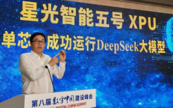 中星微发布最新AI芯片：可单芯片运行大模型 ！