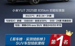 小米YU7标准版斩获SUV续航第1名：实测784km 比很多轿车都省电 ！