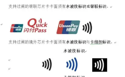 给老外便利的！明天起 上海地铁全网试点银行卡刷卡过闸 ！