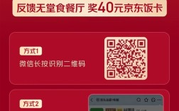 京东首创外卖行业最严准入标准：发现无堂食餐厅奖励40元饭卡 ！